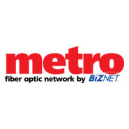 Biznet-Metro Logo PNG Vector