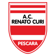 Renato Curi Logo PNG Vector