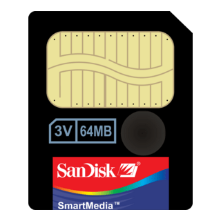 SanDisk Logo PNG Vector