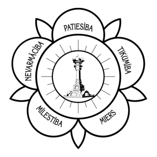 SatjaSaiBabaRiga Logo PNG Vector