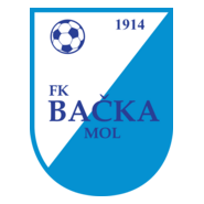FK BAČKA Mol Logo PNG Vector
