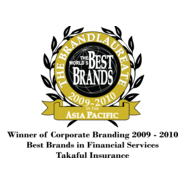 The Brandlaurate World's Best Brands Award Logo PNG Vector