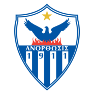 Anorthosis Famagusta FC Logo PNG Vector