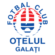 FC Otelul Galati Logo PNG Vector