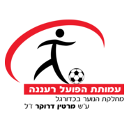 Raanana FC Hapoel Logo PNG Vector