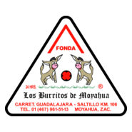Burritos de Moyahua Logo PNG Vector