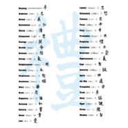Chinese Symbols Logo PNG Vector
