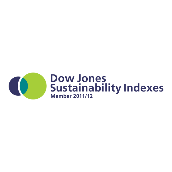 Dow Jones Sustainability Indexes Logo PNG Vector