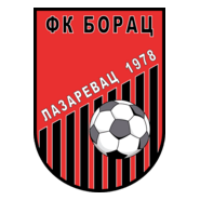FK BORAC Lazarevac Logo PNG Vector