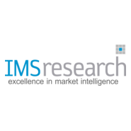IMS research Logo PNG Vector