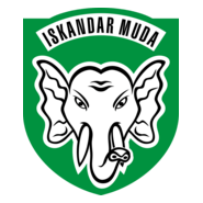 KODAM Iskandar Muda Logo PNG Vector