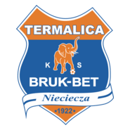 LKS Nieciecza Logo PNG Vector
