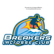 BALTIMORE BREAKERS Logo PNG Vector