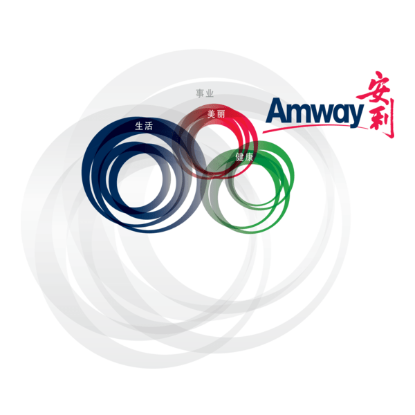 Amway Logo PNG Vector