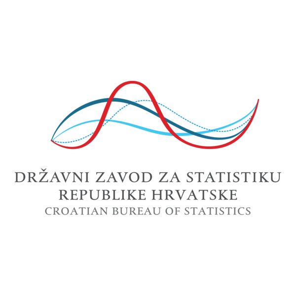 Drzavni zavod za statistiku Republike Logo PNG Vector