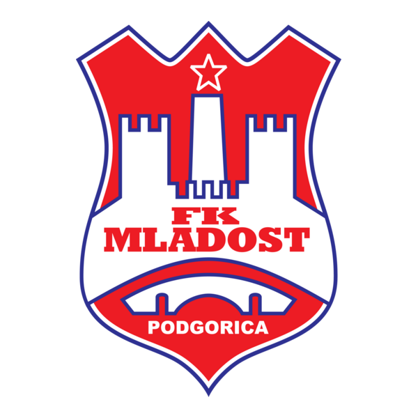 FK MLADOST PODGORICA Logo PNG Vector