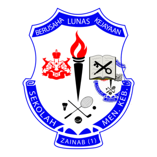 smk zainab 1 Logo PNG Vector