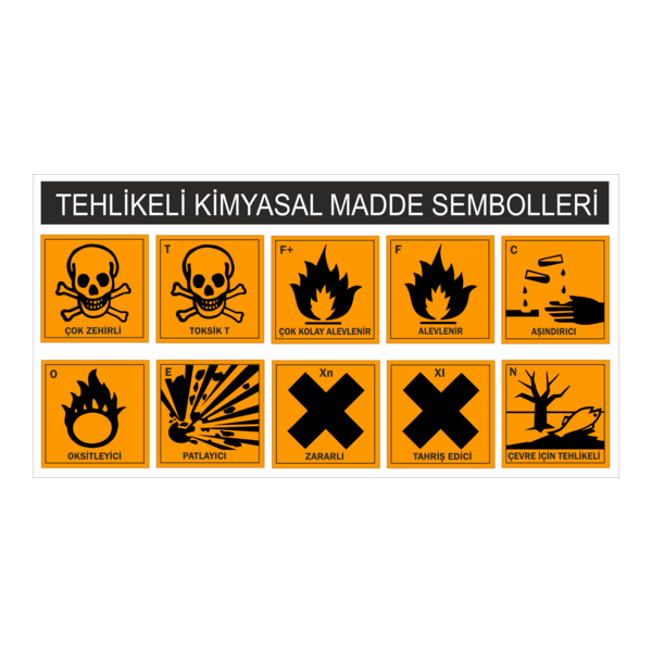 kimyasal madde sembolleri Logo PNG Vector