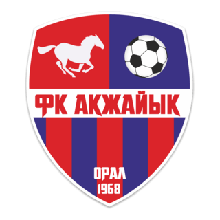 FK Akzhaiyk Oral Logo PNG Vector