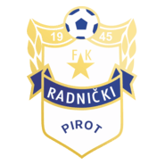 FK Radnicki Pirot Logo PNG Vector