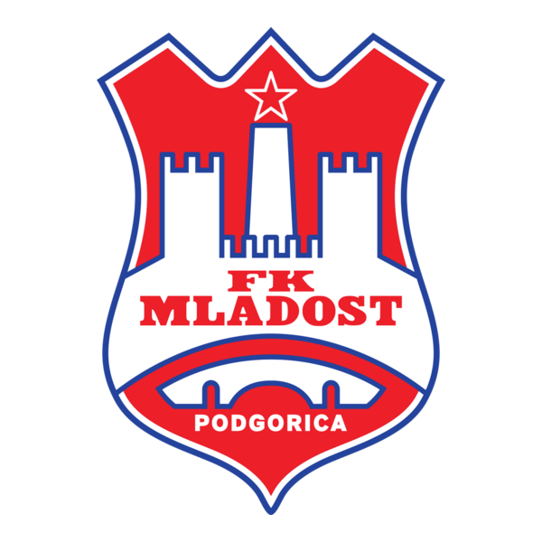FK Mladost Podgorica Logo PNG Vector