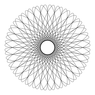 ROSETTE Logo PNG Vector