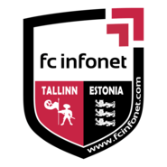 FC Infonet Logo PNG Vector