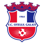 FC Otelul Galati (1964) Logo PNG Vector
