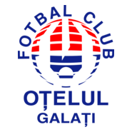 FC Otelul Galati Logo PNG Vector