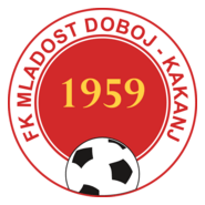 FK Mladost Doboj-Kakanj Logo PNG Vector