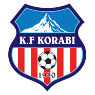 KF Korabi Peshkopi Logo PNG Vector