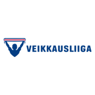 Veikkausliiga (2008) Logo PNG Vector