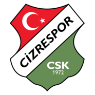 Cizrespor Logo PNG Vector