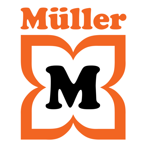 Müller Drogerie Logo PNG Vector
