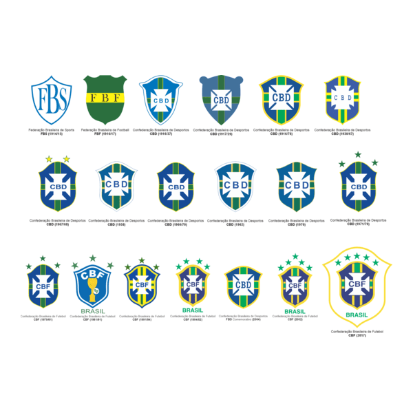 Todos Escudos FBS-FBF-CBD-CBF Logo PNG Vector
