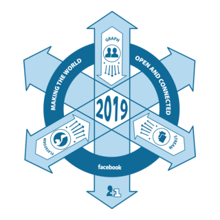 Facebook Emblem and Philosophy Logo PNG Vector