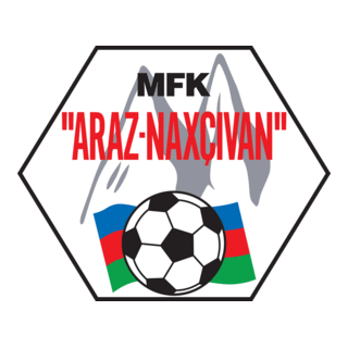 FK Araz Naxçıvan Logo PNG Vector