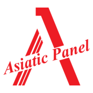 ASIATIC PANEL Logo PNG Vector