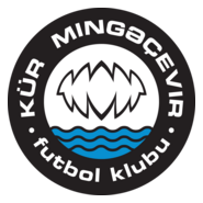 FK Kür Mingəçevir Logo PNG Vector