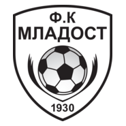 FK Mladost Carev Dvor Logo PNG Vector