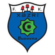FK Xəzri Buzovna Logo PNG Vector