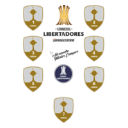 PACHT´S DA LIBERTADORES Logo PNG Vector