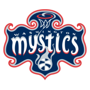 WASHINGTON MYSTICS Logo PNG Vector