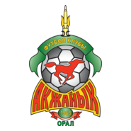FK Akzhaiyk Ural'sk (mid' 00's) Logo PNG Vector