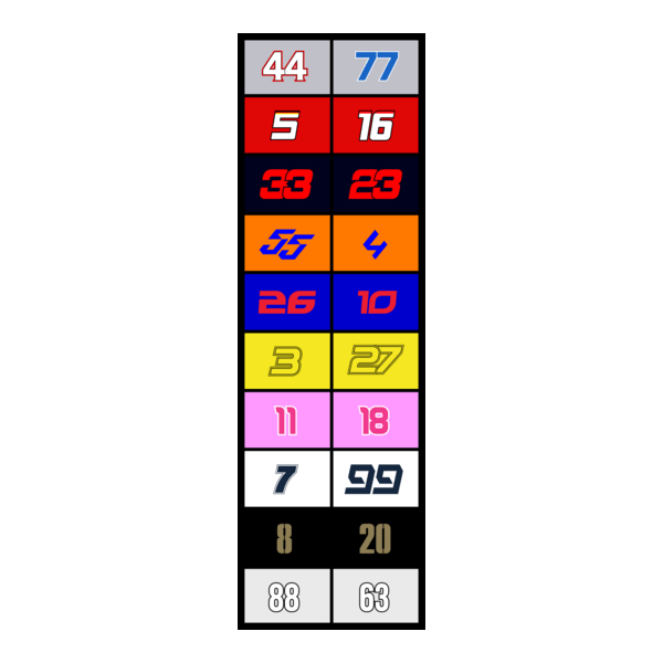 Formula 1 driver numbers 2019 Logo PNG Vector