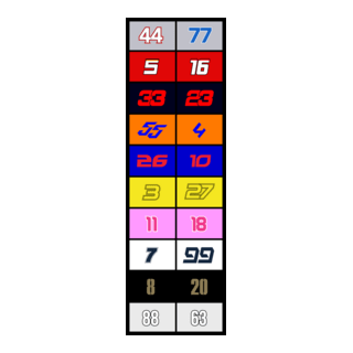 Formula 1 driver numbers 2019 Logo PNG Vector