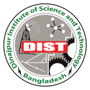 Dist Dinajpur Logo PNG Vector