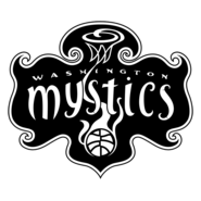 Washington Mystics Logo PNG Vector