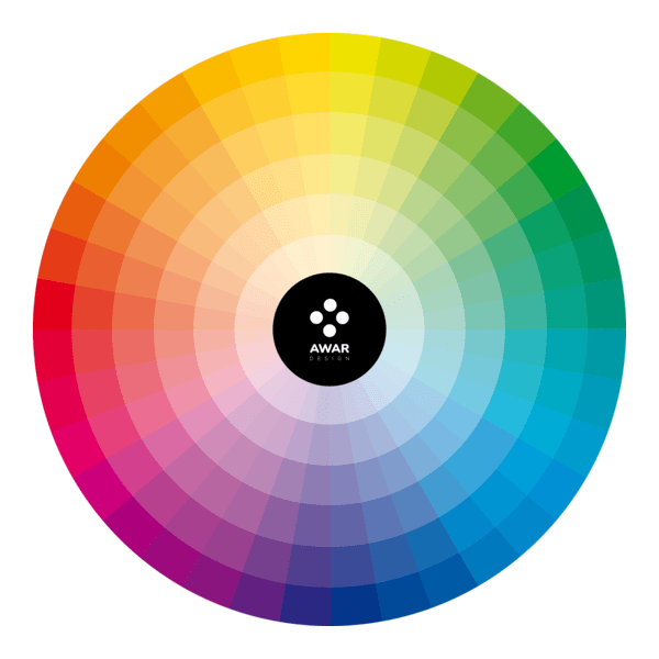 Circulo Cromático Logo PNG Vector