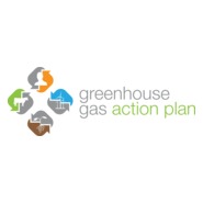 Greenhouse Gas Action Plan (GHGAP) Logo PNG Vector